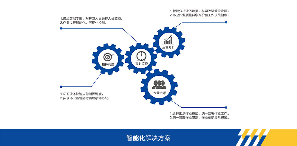 开云(中国)Kaiyun官网