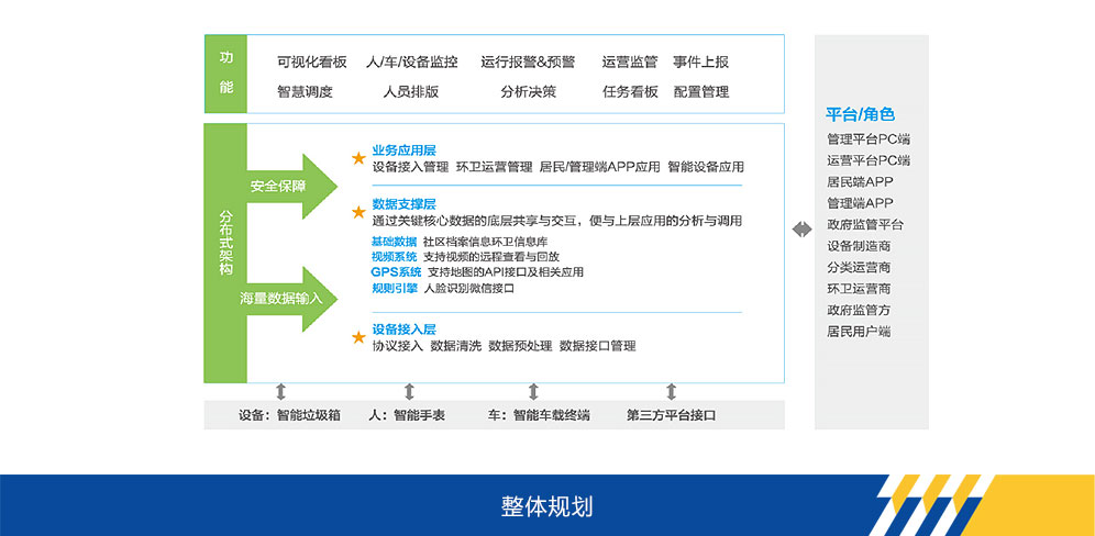 开云(中国)Kaiyun官网